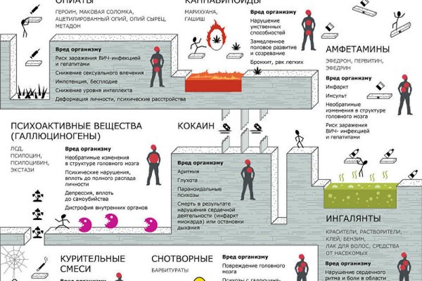 Кракен клирнет ссылка