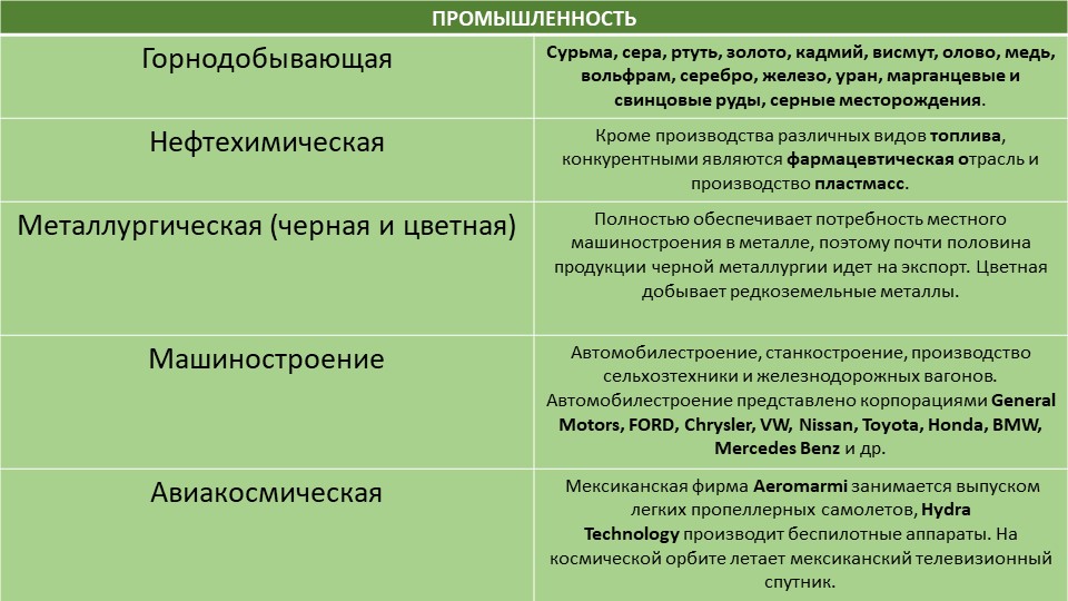 Площадки в даркнете